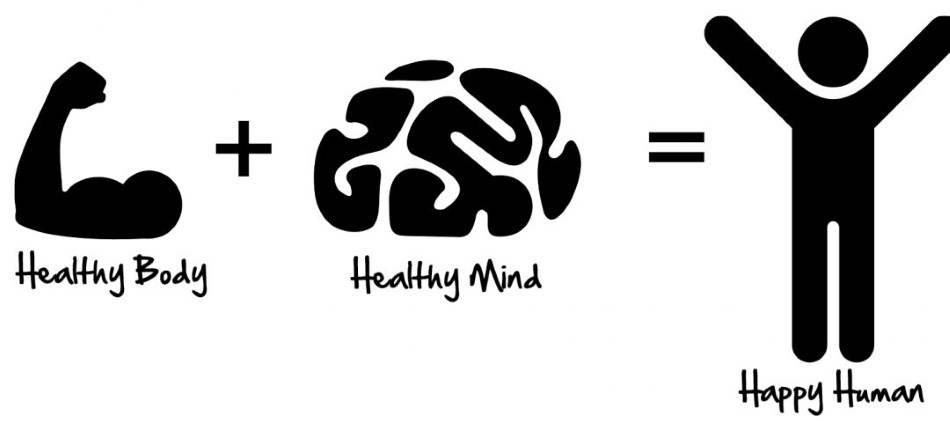 Physical and mental health affects you and others